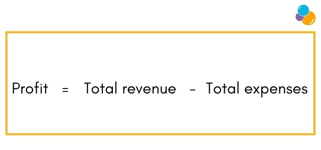 What is profit sales